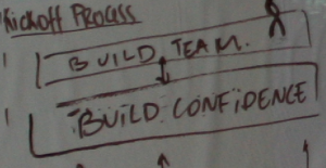BuildConfidence