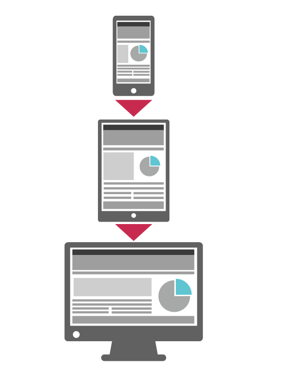 mobile first responsive web design