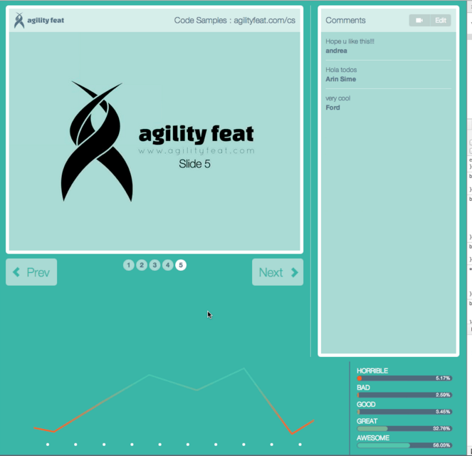 Presenter view of a demo real time messaging application