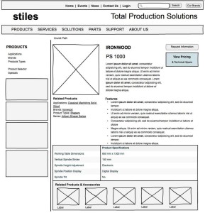 Wireframes