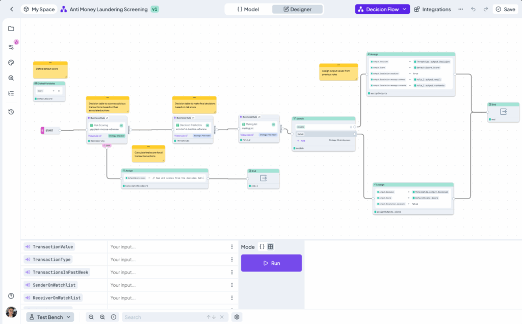 DecisionRules.io Integration Architecture